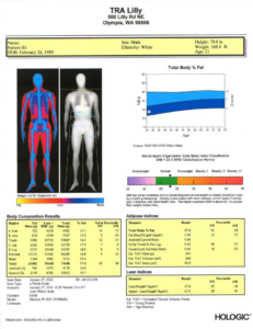 BodyLogic™ Scan 2