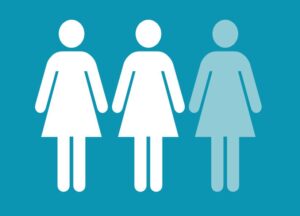 1 in 3 women will die from heart disease