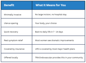 When Your Body Doesn’t Feel Like Yours: Understanding Uterine Fibroids and a Gentle Path to Relief